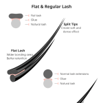 Flat Lashes