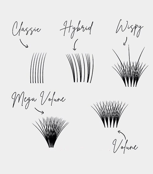 Types-of-eyelash-tensions-min